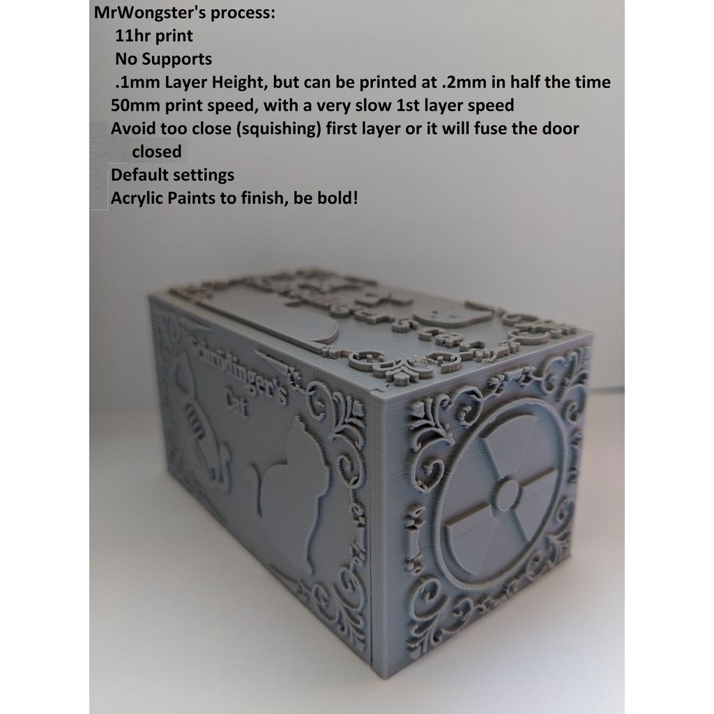 Schrödinger's Cat – Blind Box