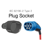 Type 2 EV Charging Plug Dummy Connector – Wall Mount